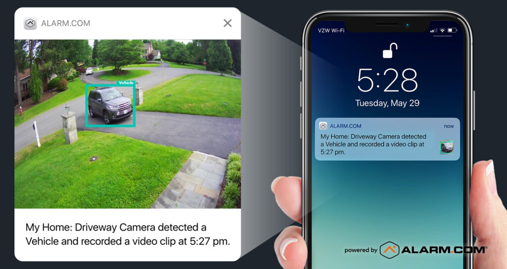 Alarm Analytics, Smart home technology,  Smarter video alerts